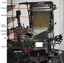 linotype